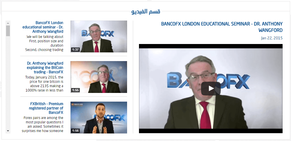 Banco FX Educational Videos